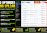 upload content and blog posts, article posting for wordpress website as va